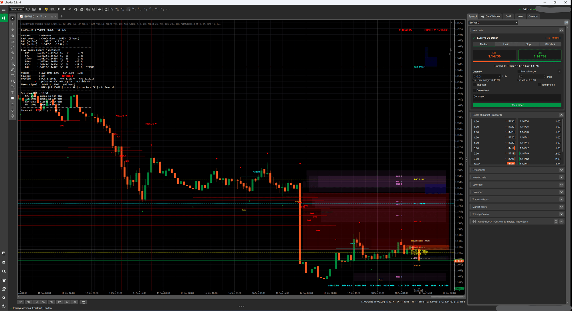 Worked example chart