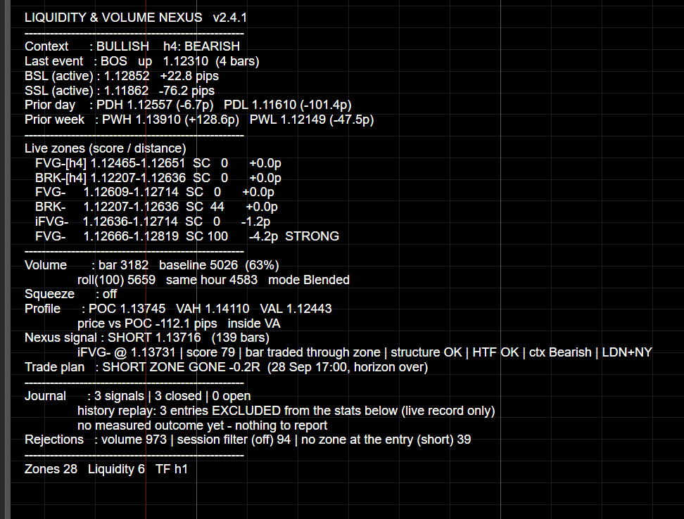 Full info panel